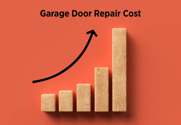 How Much Does It Cost to Fix a Garage Door