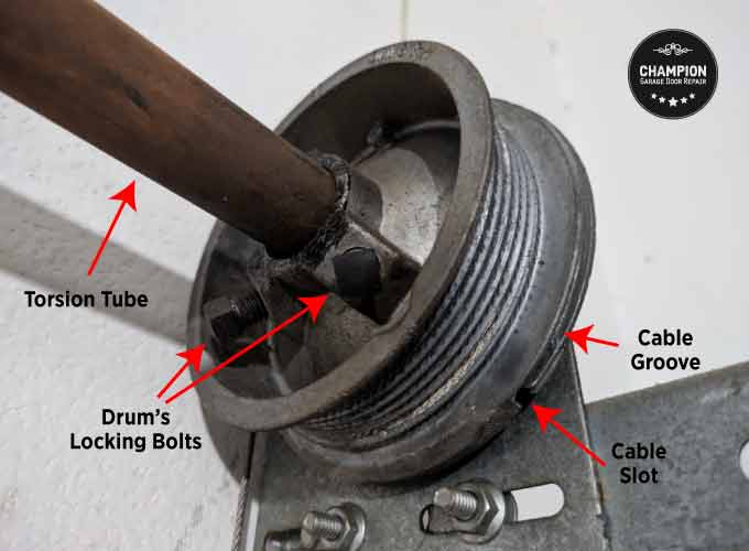 Garage Door Cable and Drum Setting