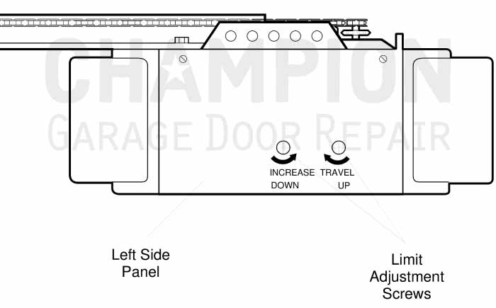 Program Anaheim Garage Door Opener Limits
